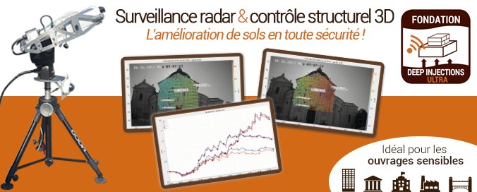 URETEK - Deep Injections Ultra - Surveillance radar et contrle structurel 3D